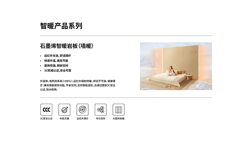 Wall Heater (1)