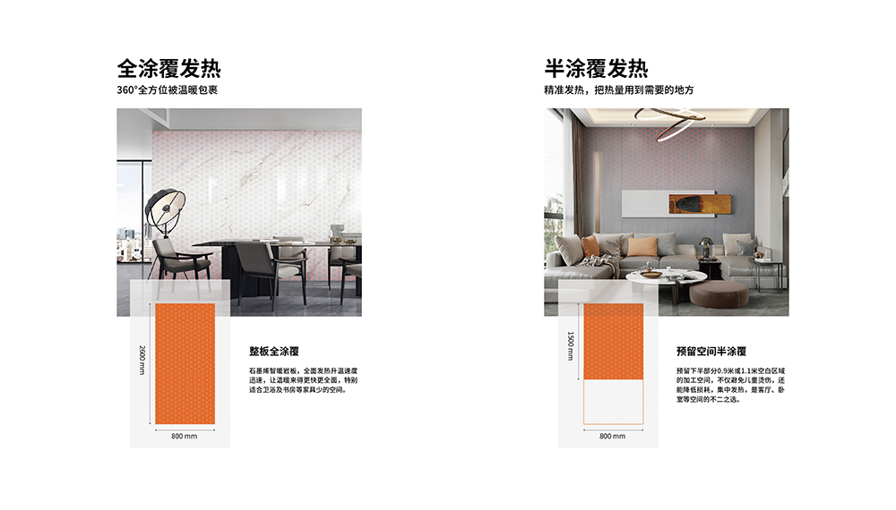 Wall Heater (5)